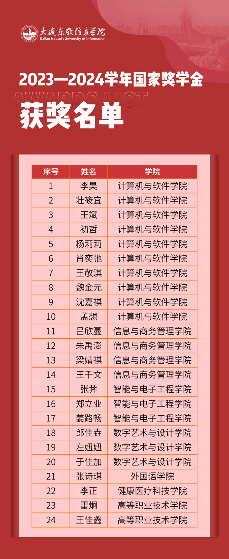 微信图片_20241230084301.png
