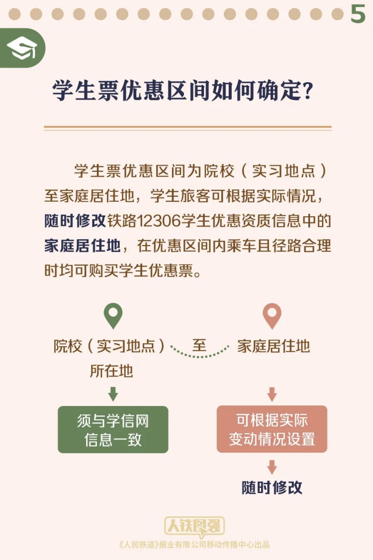 图片 6.png